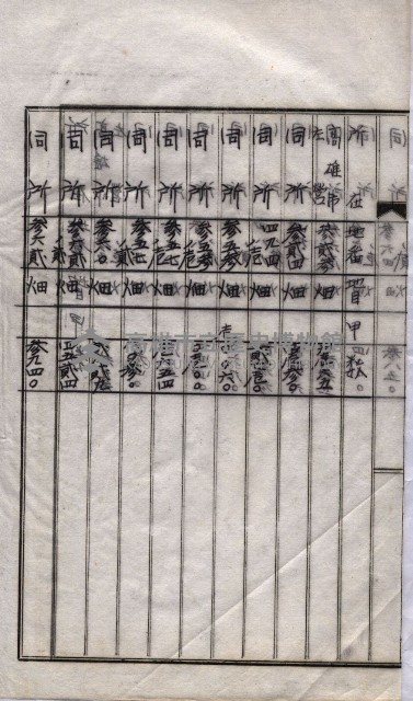 海軍關係賣拂綴藏品圖，第51張
