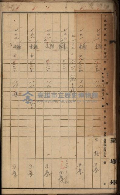 第七類軍事用地關係清冊（地政科）藏品圖，第51張