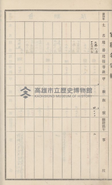 旗山街官租名寄帳（二之一）藏品圖，第52張
