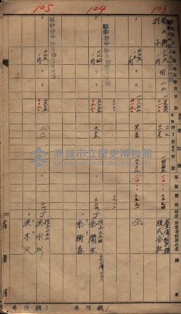 馬臨營一號ノ內三第（1）號
－第一號ノ內九第（1）號藏品圖，第51張