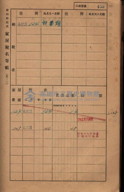 高雄州鳳山郡大樹庄小坪頂家屋稅名寄帳
（三冊之內第三號）藏品圖，第51張