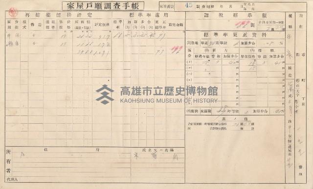 小港庄空地子、店子後家屋戶順調查手帳
（一冊之內一）藏品圖，第51張