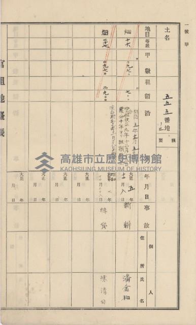 杉林庄官租地臺帳（二冊之內第一號）藏品圖，第51張