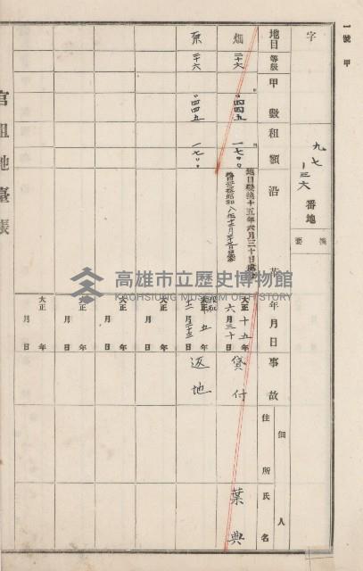 燕巢庄官租地臺帳（十六冊之內第三號）藏品圖，第51張