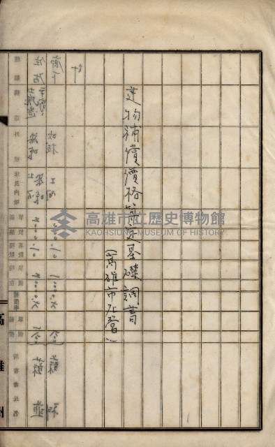 內惟海軍用地及建物移轉二關スル件藏品圖，第51張