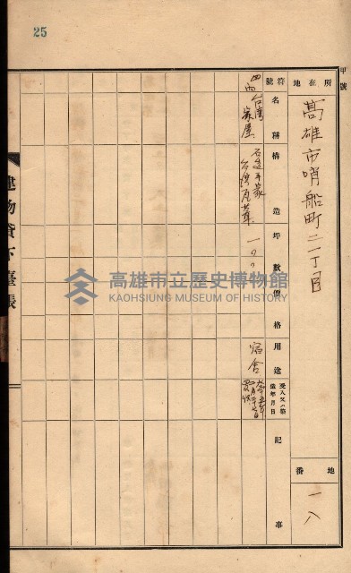 州所屬建物貸下臺帳（高雄州）藏品圖，第51張