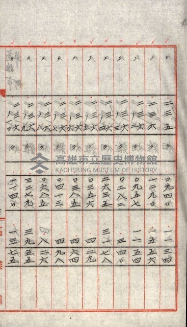 州有地貸付綴（高雄市）藏品圖，第52張
