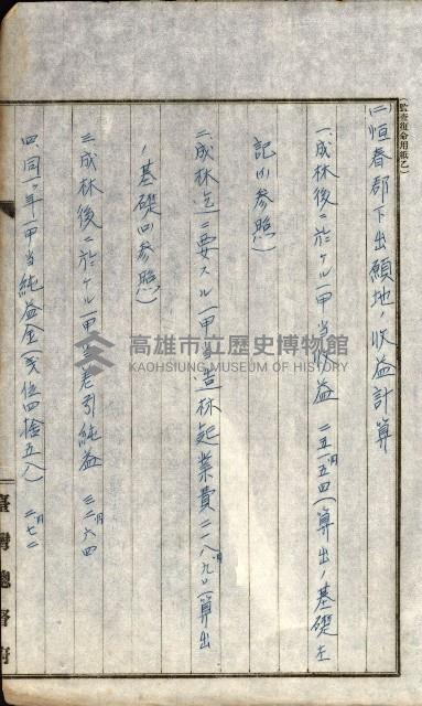 貸渡（旗山、恆春郡－被許可人赤司初太郎）藏品圖，第52張