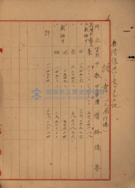 戰爭保險關係綴藏品圖，第51張