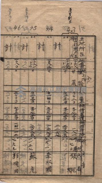 馬臨營第七五號藏品圖，第51張