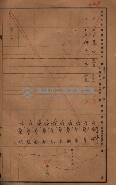 策源地2/5登記完了（援中港）藏品圖，第51張