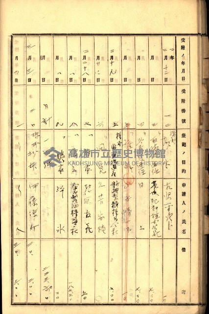 商業登記受付帳藏品圖，第51張
