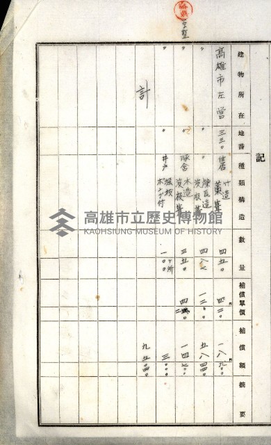 土地買收綴
（內惟、前峯尾、埤子頭、左營）藏品圖，第51張
