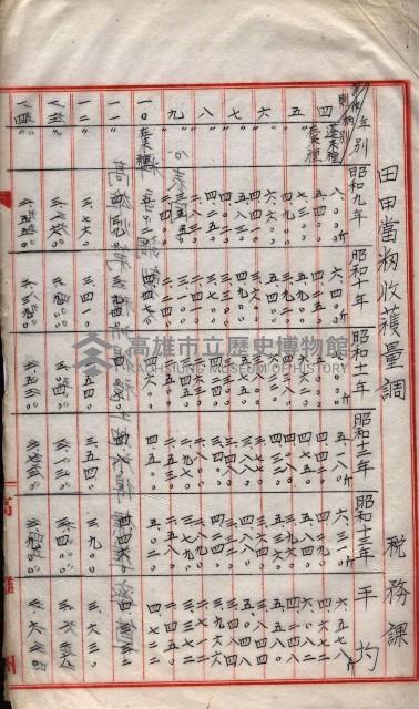 州所屬地貸下料算出基礎調
（其之他－十三之一）藏品圖，第51張