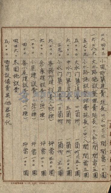 國有財產準貸付願
（高雄州水產業會）藏品圖，第51張