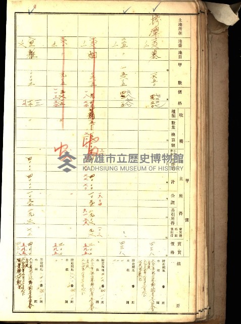 鳳山郡（官有地價格一筆限調書）藏品圖，第51張