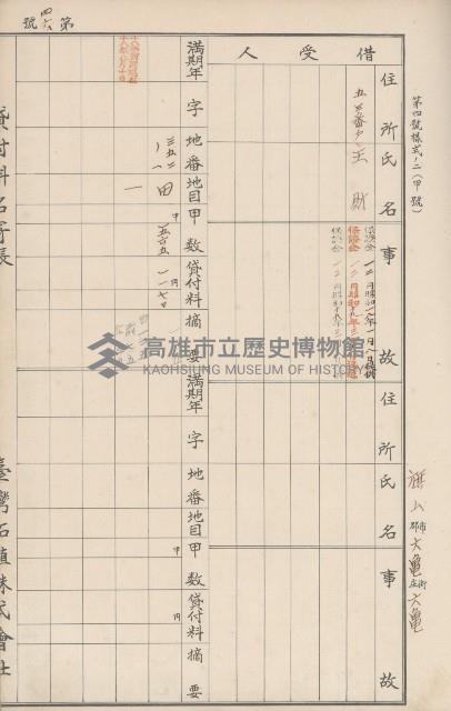 臺灣拓殖株式會社六龜貸付料名寄帳藏品圖，第51張