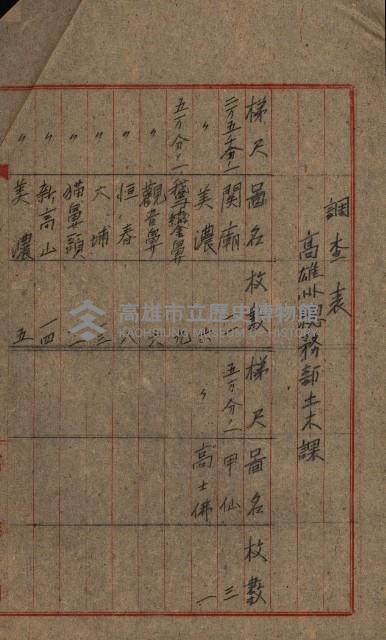 祕圖關係文書（地圖）藏品圖，第51張