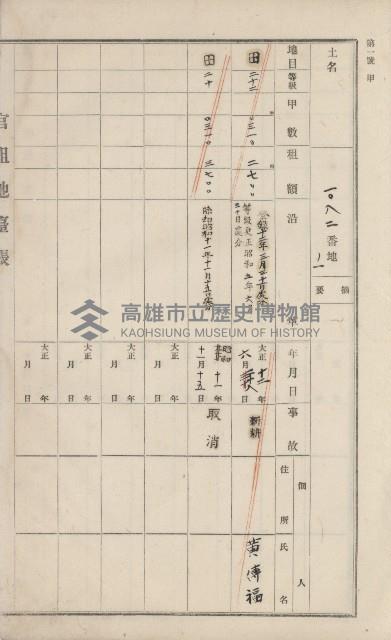 美濃庄官租地臺帳（二冊之內第二號）藏品圖，第51張