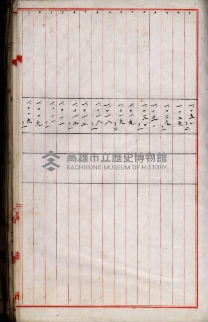 十六號、十七號、十八號用地買收藏品圖，第51張