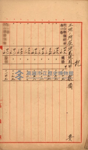 公用、公共用財產用途廢止書類藏品圖，第51張