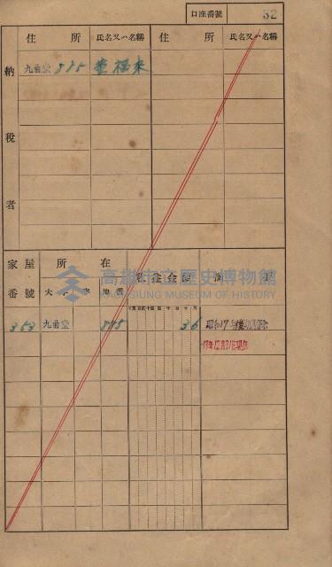 高雄州鳳山郡大樹庄九曲堂家屋稅名寄帳
（二冊之內第一號）藏品圖，第51張