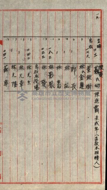 高雄工業用水道用地買收書類其ノ二藏品圖，第51張