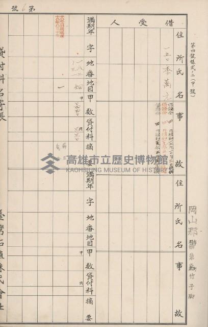 臺灣拓殖株式會社燕巢貸付料名寄帳藏品圖，第51張