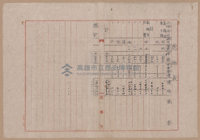 D線用地買收（一一二三號）藏品圖，第51張
