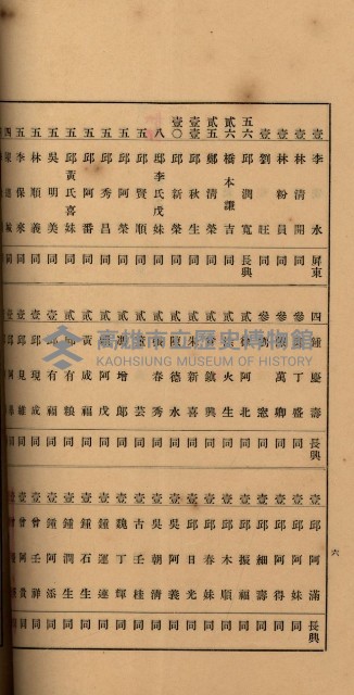 當管內法人ニ關スル相續稅資料作成關係書類
（直稅第一條資料係）藏品圖，第51張