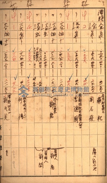 雜書綴（高雄地方土地改良）藏品圖，第51張