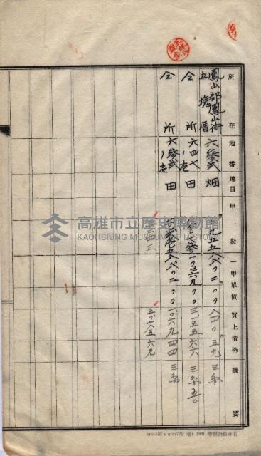 林德宮、五塊厝登記濟證綴
（林德官、五塊厝關係－九之三）藏品圖，第351張