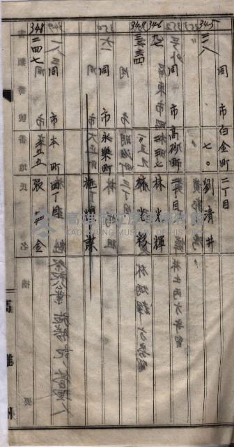 土地買收
（馬臨營第七三號）藏品圖，第352張