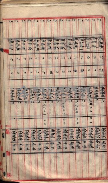  參考綴（土地區劃整理事業調）藏品圖，第351張