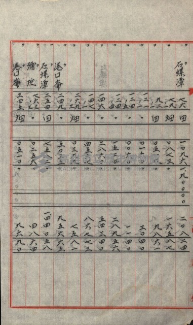 交換地授受書類（海軍用地ト州有地ノ交換）藏品圖，第352張