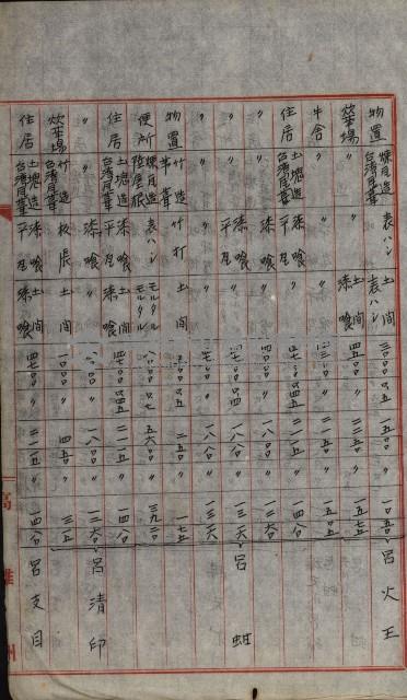 修理工廠擴張（岡山）藏品圖，第351張