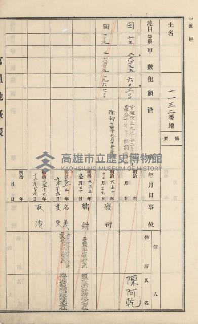 杉林庄官租地臺帳（二冊之內第二號）藏品圖，第351張