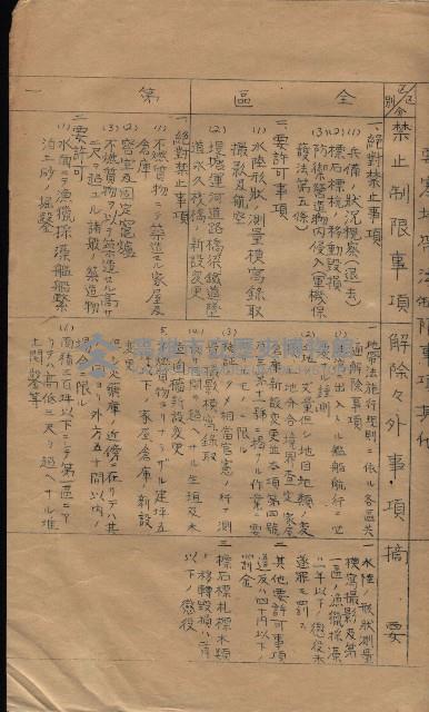 參考資料藏品圖，第351張