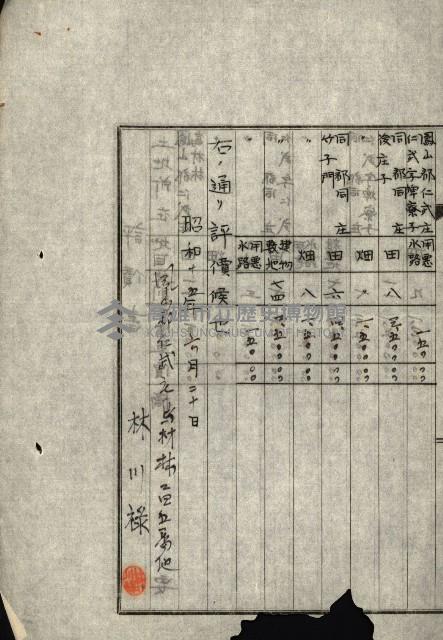 海軍用地水道敷地買收綴藏品圖，第354張