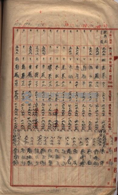 土地買收
（馬臨營第七三號）藏品圖，第242張