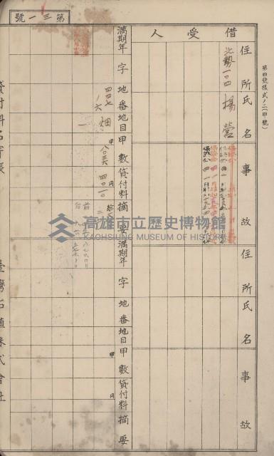冊之內第○號
高雄州旗山郡旗山街貸付料名寄帳
臺灣拓殖株式會社藏品圖，第241張