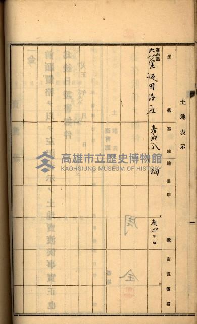 州財產－罹災救助買收
（罹災救助－二十之六）藏品圖，第241張