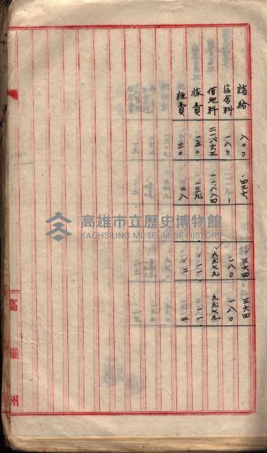  參考綴（土地區劃整理事業調）藏品圖，第241張