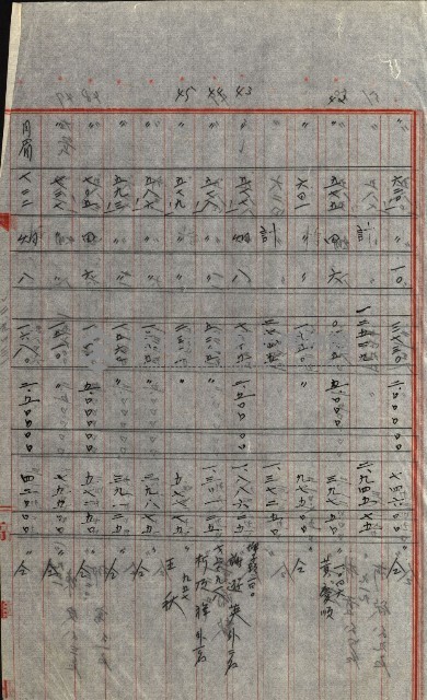 策源地追加買收書類藏品圖，第241張