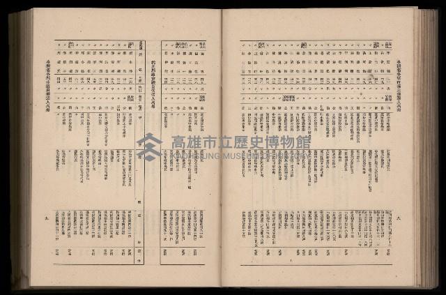 《臺灣省首屆民選縣市長暨縣市議員特輯》藏品圖，第240張