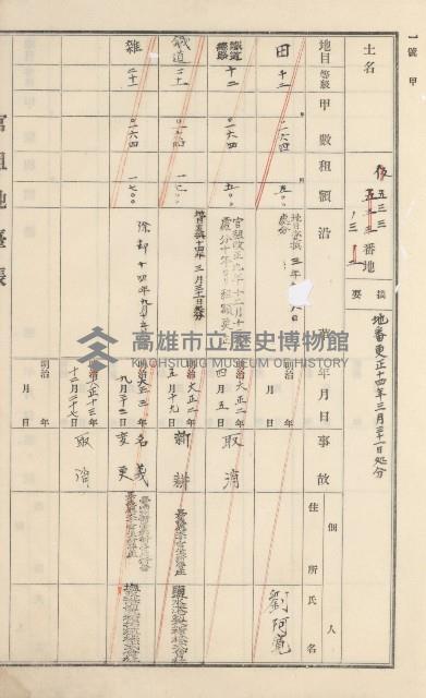 杉林庄官租地臺帳（二冊之內第二號）藏品圖，第241張