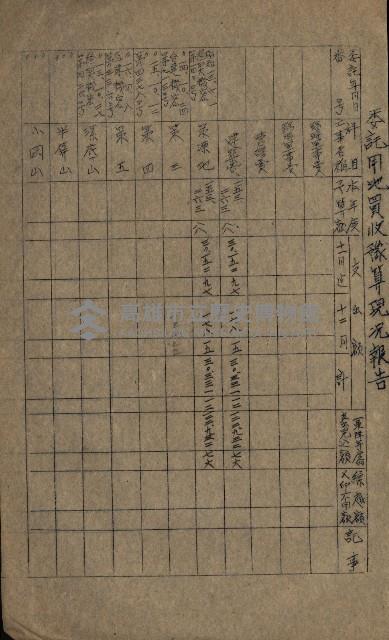 海軍豫算關係藏品圖，第241張