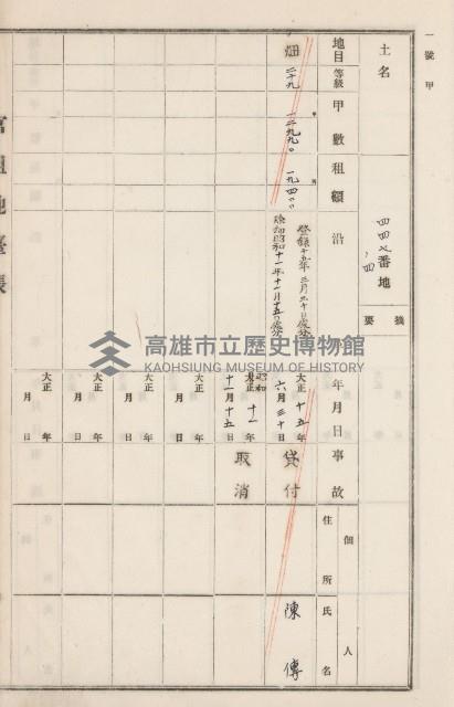 旗山街官租地臺帳（二冊之內第二號）藏品圖，第241張