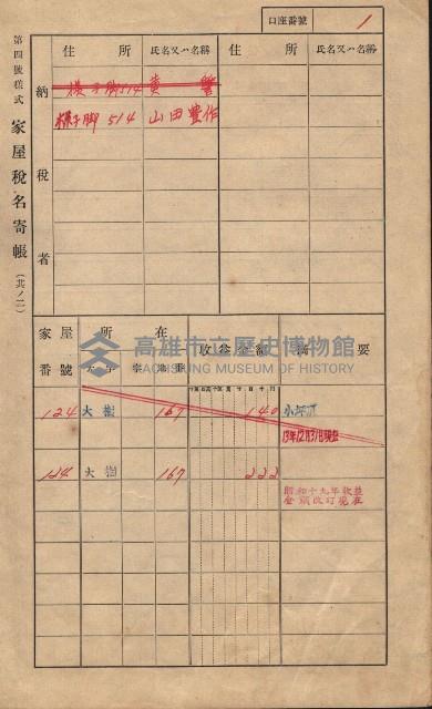 高雄州鳳山郡大樹庄大樹家屋稅名寄帳
（一冊之內第一號）藏品圖，第241張