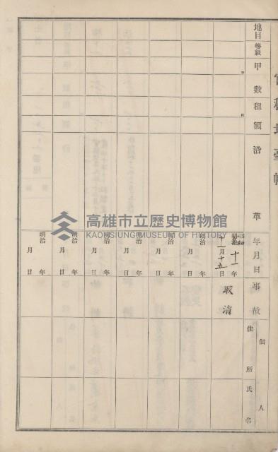 旗山街官租地臺帳（二冊之內第一號）藏品圖，第241張